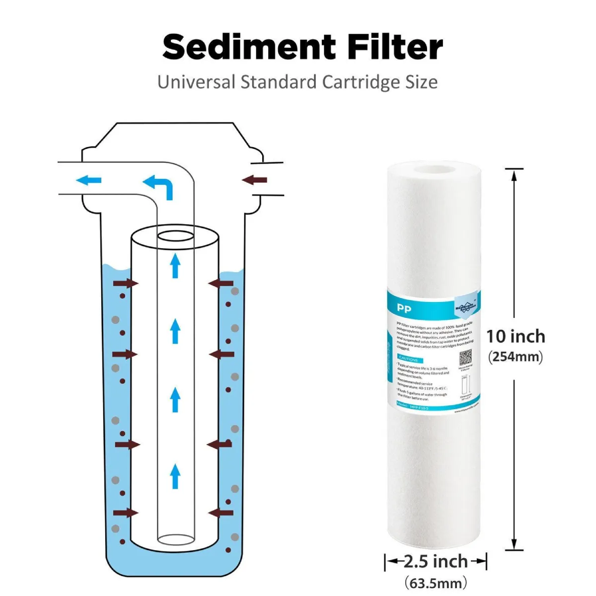 Sediment Filter